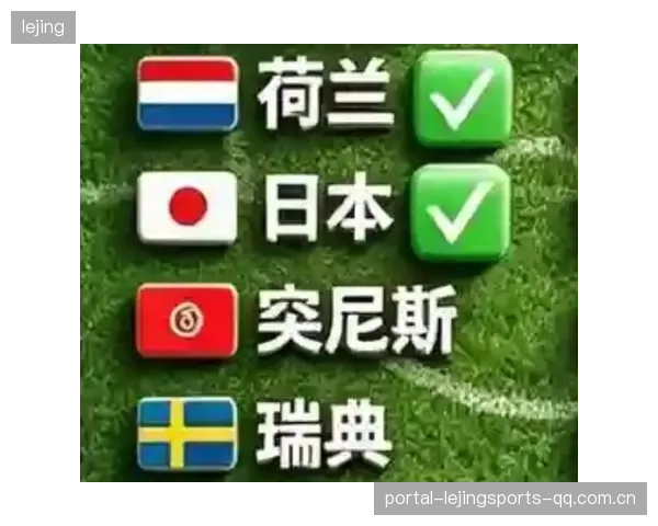2026世界杯四队实力图呈现近乎平行